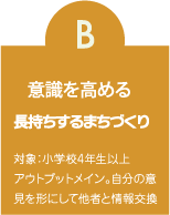 積み木ワークショッププログラムB意識を高める
